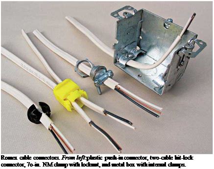 plastic collars for wiring entering metal box|nm cable into electrical box.